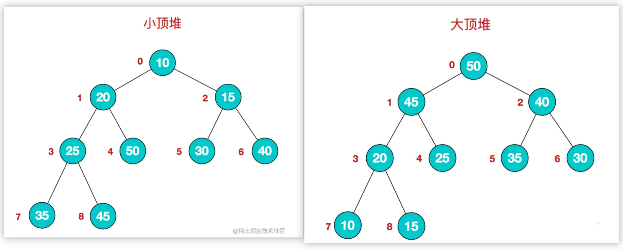 截屏2022-09-18 16.17.55